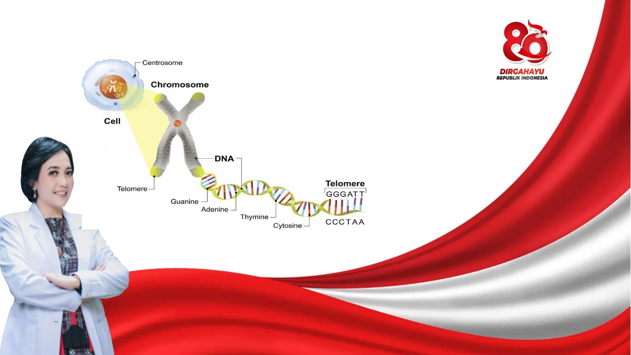 mencegah penuaan dini